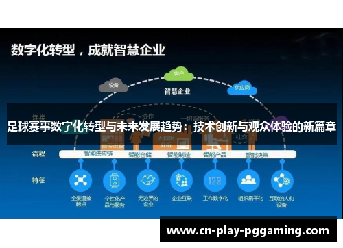 足球赛事数字化转型与未来发展趋势:技术创新与观众体验的新篇章 足球赛事数字化转型与未来发展趋势:技术创新与观众体验的新篇章