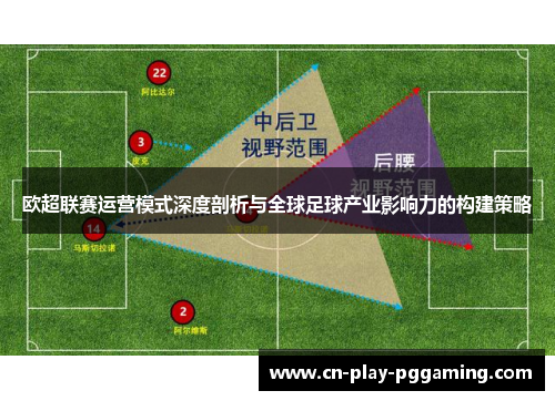 欧超联赛运营模式深度剖析与全球足球产业影响力的构建策略 欧超联赛运营模式深度剖析与全球足球产业影响力的构建策略