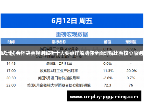 欧洲协会杯决赛规则解析十大要点详解助你全面理解比赛核心原则