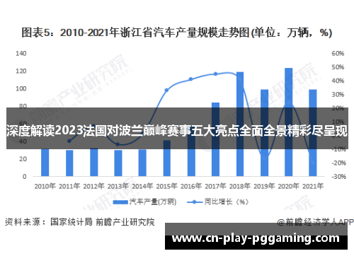 深度解读2023法国对波兰巅峰赛事五大亮点全面全景精彩尽呈现