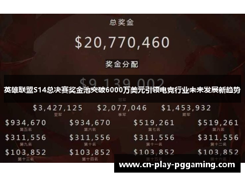 英雄联盟S14总决赛奖金池突破6000万美元引领电竞行业未来发展新趋势