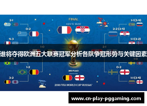 谁将夺得欧洲五大联赛冠军分析各队争冠形势与关键因素