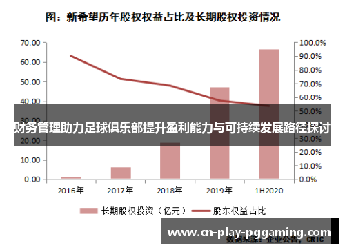 财务管理助力足球俱乐部提升盈利能力与可持续发展路径探讨