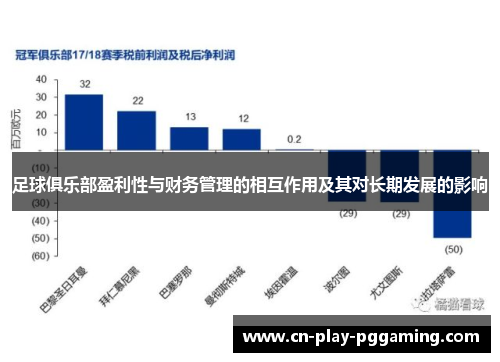 足球俱乐部盈利性与财务管理的相互作用及其对长期发展的影响