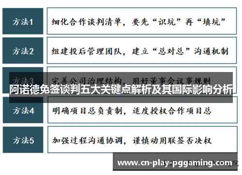 阿诺德免签谈判五大关键点解析及其国际影响分析 阿诺德免签谈判五大关键点解析及其国际影响分析