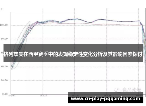 格列兹曼在西甲赛季中的表现稳定性变化分析及其影响因素探讨
